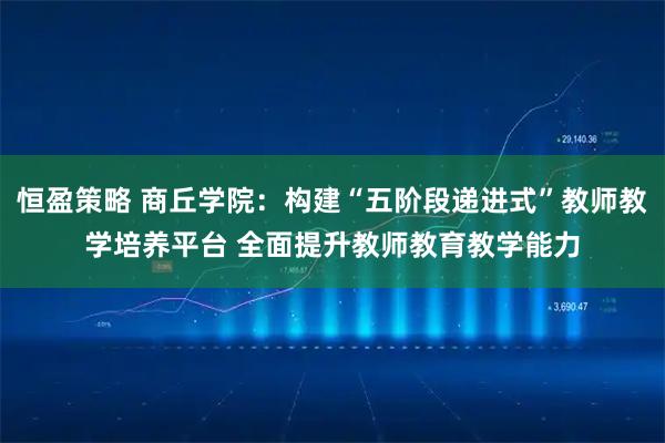 恒盈策略 商丘学院：构建“五阶段递进式”教师教学培养平台 全面提升教师教育教学能力